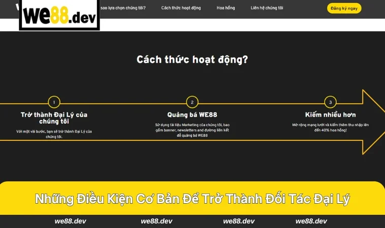 Điều kiện cơ bản để trở thành đại lý hợp pháp của WE88.